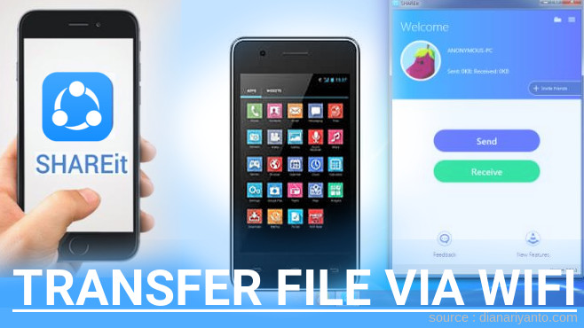Mudahnya Transfer File via Wifi di Mito Fantasy Mini A260+ Menggunakan ShareIt Terbaru