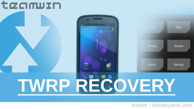 Pasang TWRP Mito A15 Anti Gagal
